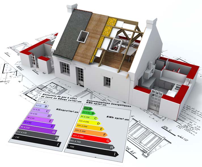 Szigetelés, hőszigetelt ház